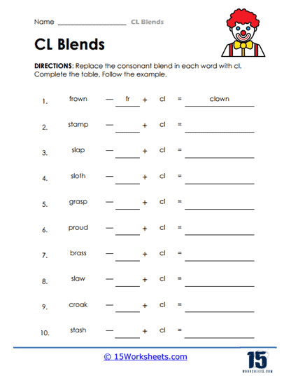 CL Blends Worksheets
