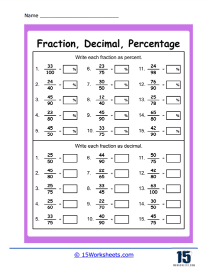 Fractions to Percent and Decimals Worksheet