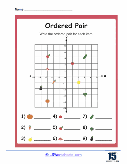 Ordered Pairs in Quadrants Worksheet