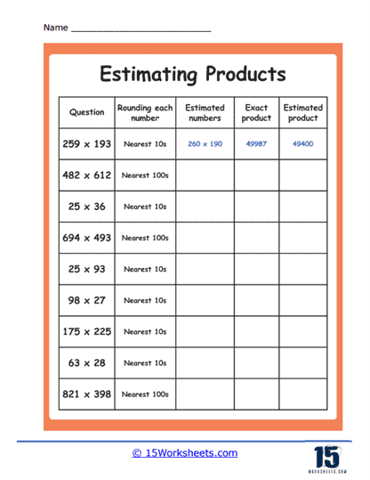 Estimated and Exact Product