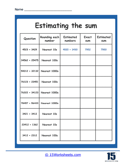 Sum Estimation Chart