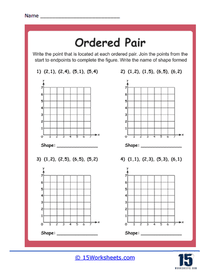 Plotting Values Worksheet