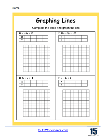 Points From Equations Worksheet