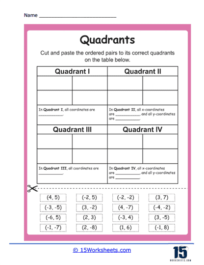 Cut and Paste Positions Worksheet