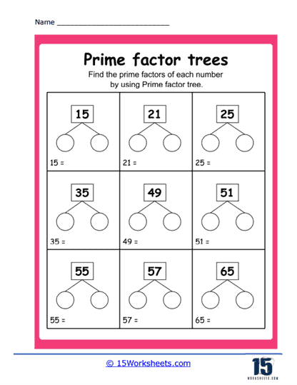 Factor Trees - Elementary Math - Steps, Examples & Questions