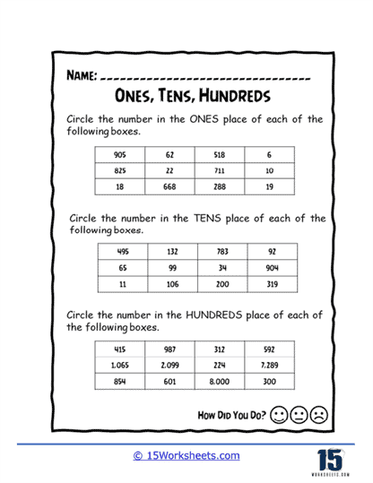 Units, Tens, Hundreds, How to Use + Examples