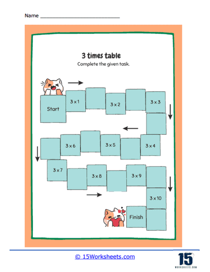 3 Times Tables Worksheets