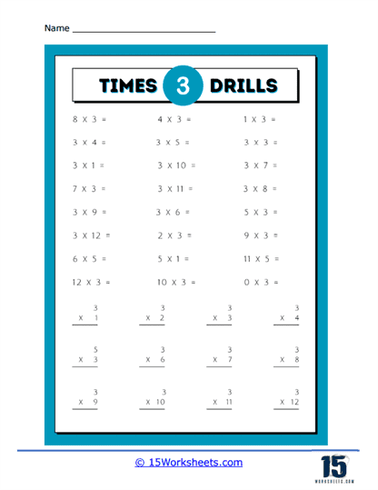 Times 3 Drills Worksheet