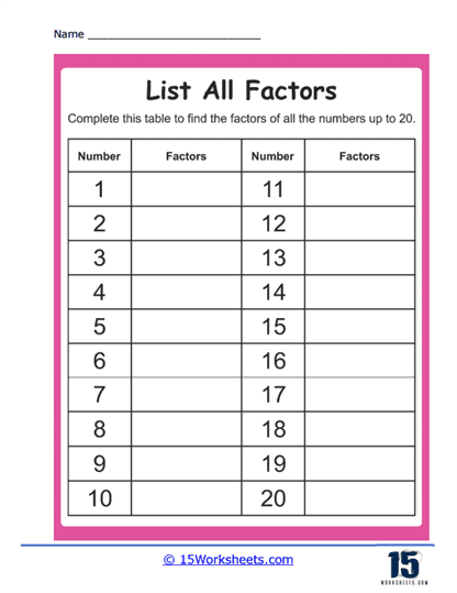 Factors to 20