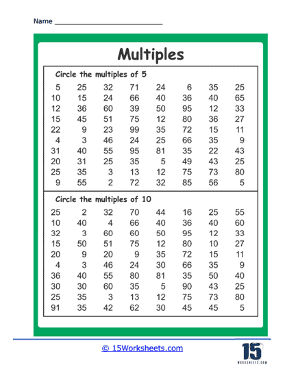 Multiple Matrix