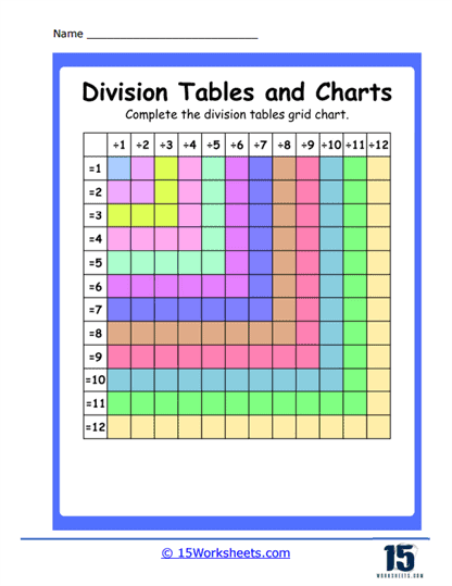 Color Division Chart
