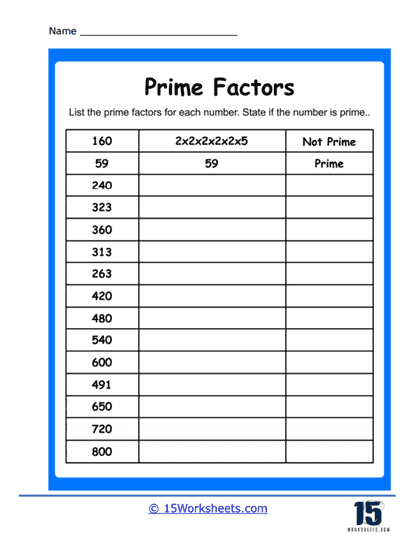 prime-factorization-worksheets-15-worksheets