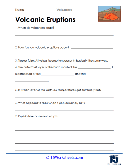 Types Of Volcanoes Worksheet Volcano Types And Parts Information And