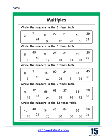In the Times Table Worksheet