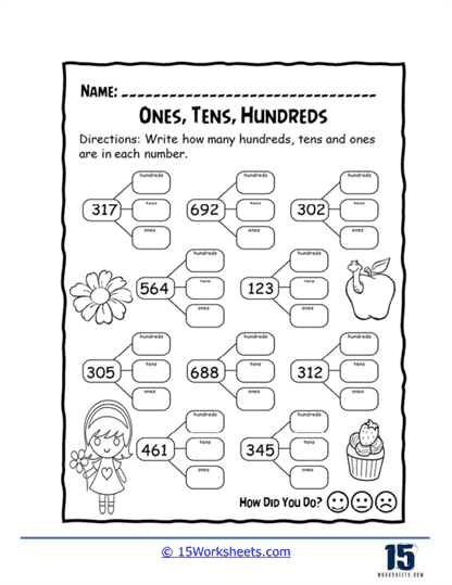 What Each Number Means Worksheet