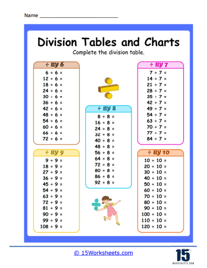 Division By 6-10 Chart