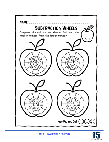 Apple Wheel Worksheet