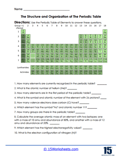 Periodic Table Of Elements Worksheets
