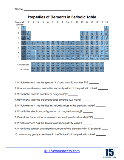 Periodic Table Of Elements Worksheets