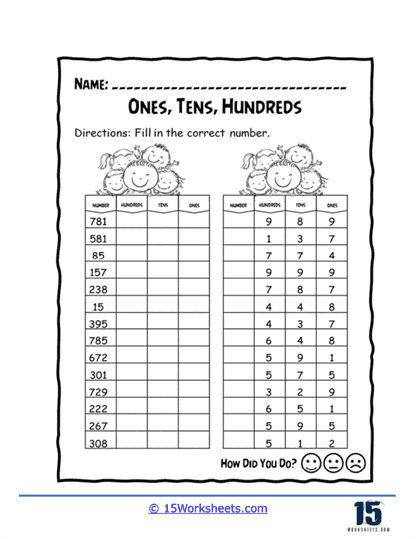 Put Them In Place Worksheet