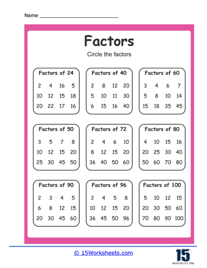 Factors Of...