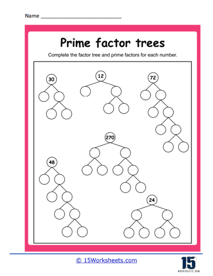 Factor Trees - GCSE Maths - Steps, Examples & Worksheet