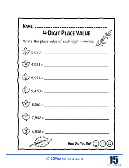 Values of Every Number Worksheet
