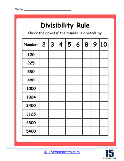 Divisibility Check Boxes
