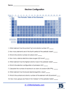 Periodic Table of Elements Worksheets | Identification & Trends - 15 ...