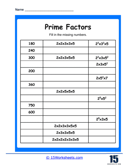 Prime Factorization Grid