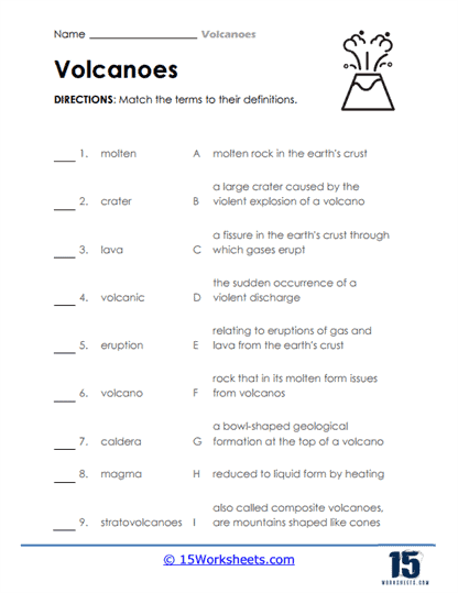 Volcanic Terms