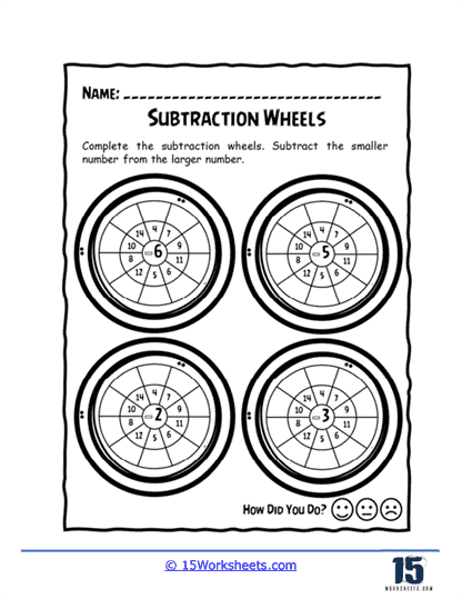 Fun Wheels Worksheet