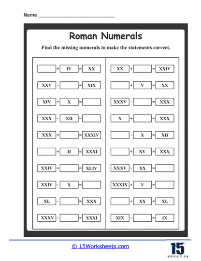 Roman Numerals Worksheets - 15 Worksheets.com
