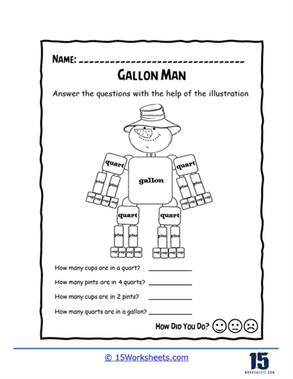 Snowman Gallon Man Worksheet