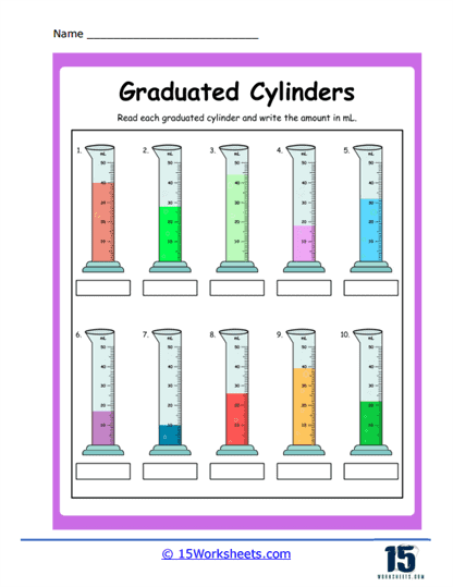 graduated cylinder practice