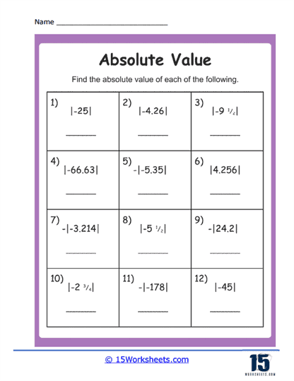Simple Absolute Value Worksheet