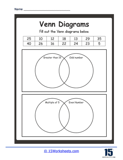 Integer Venn Diagram Worksheet