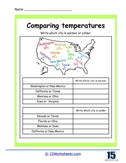 Temperatures Across the Country Worksheet