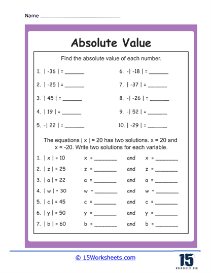 Fitting Equations Worksheet
