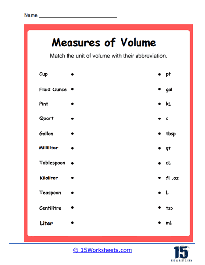 Matching Measures to Abbreviations Worksheet