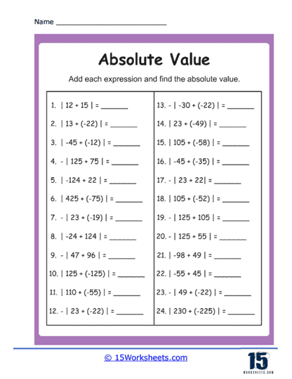 Finding Absolute Value Worksheet