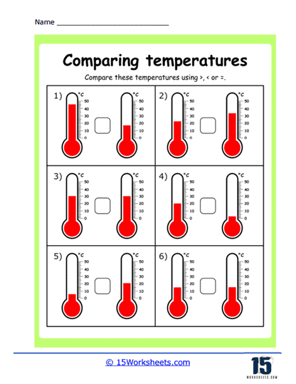 Converting Between Fahrenheit and Celsius - Temperature Worksheets