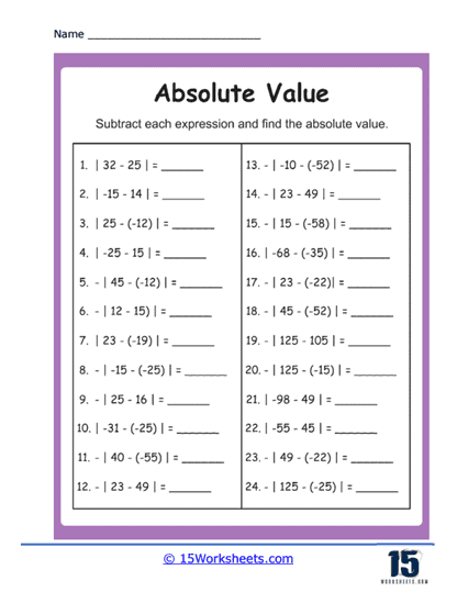 Subtract and Use Absolute Value Worksheet