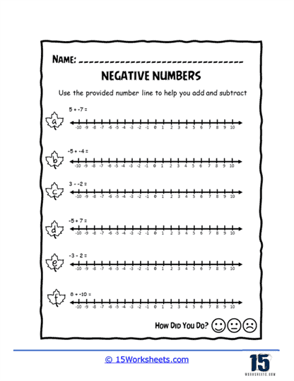 Negatives on Number Lines Worksheet