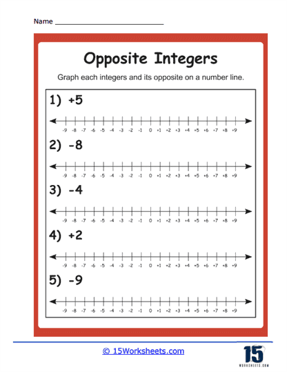 Number Lines From Zero Worksheet