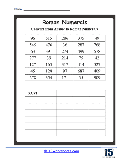 Roman Numerals Worksheets - 15 Worksheets.com