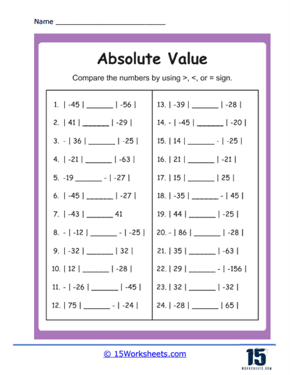 Comparing Absolute Values Worksheet