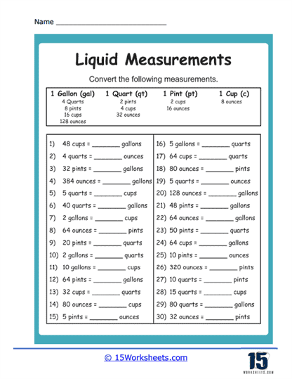 Converting Liquid Measures Worksheet