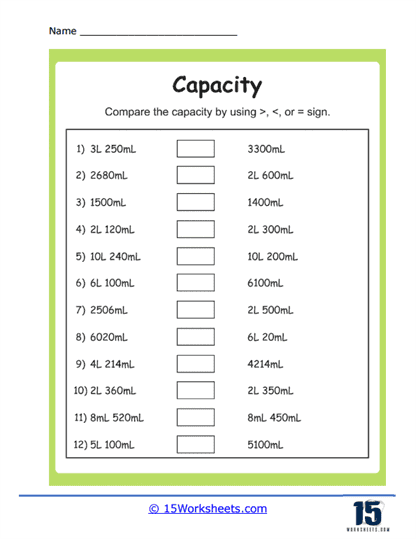 Comparing Capacity Worksheet