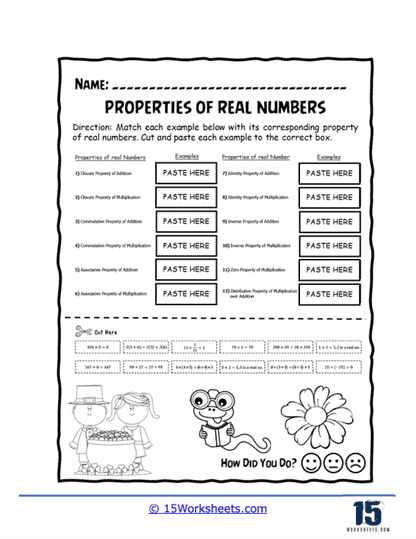 Properties of Real Numbers Worksheets